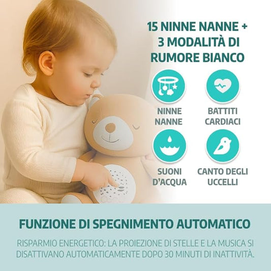 Peluche Musicale per Neonati con Rumori Bianchi, Proiettore Bambini con Luce Notturna per la Nanna, Modalità Rumore Bianco e 15 Canzoni Carillon, Ideale Regalo Neonato (Orso)